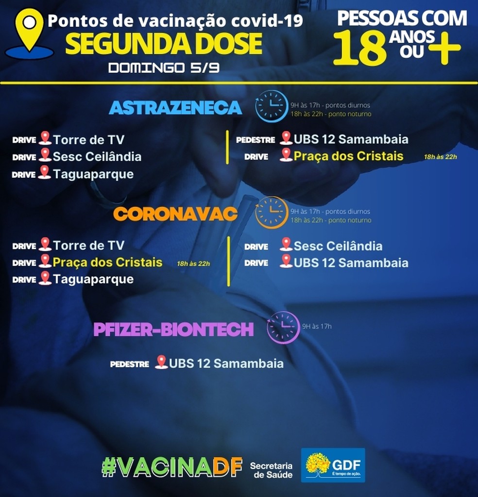 Vacinação de segunda dose em Brasília no Domingo dia 5 de setembro