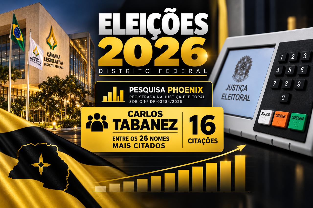Tabanez ganha destaque em pesquisa Registrada na Justiça Eleitoral do DF